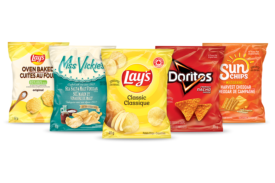 Chips category